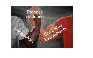 Why PEQs do not provide the best process evidence